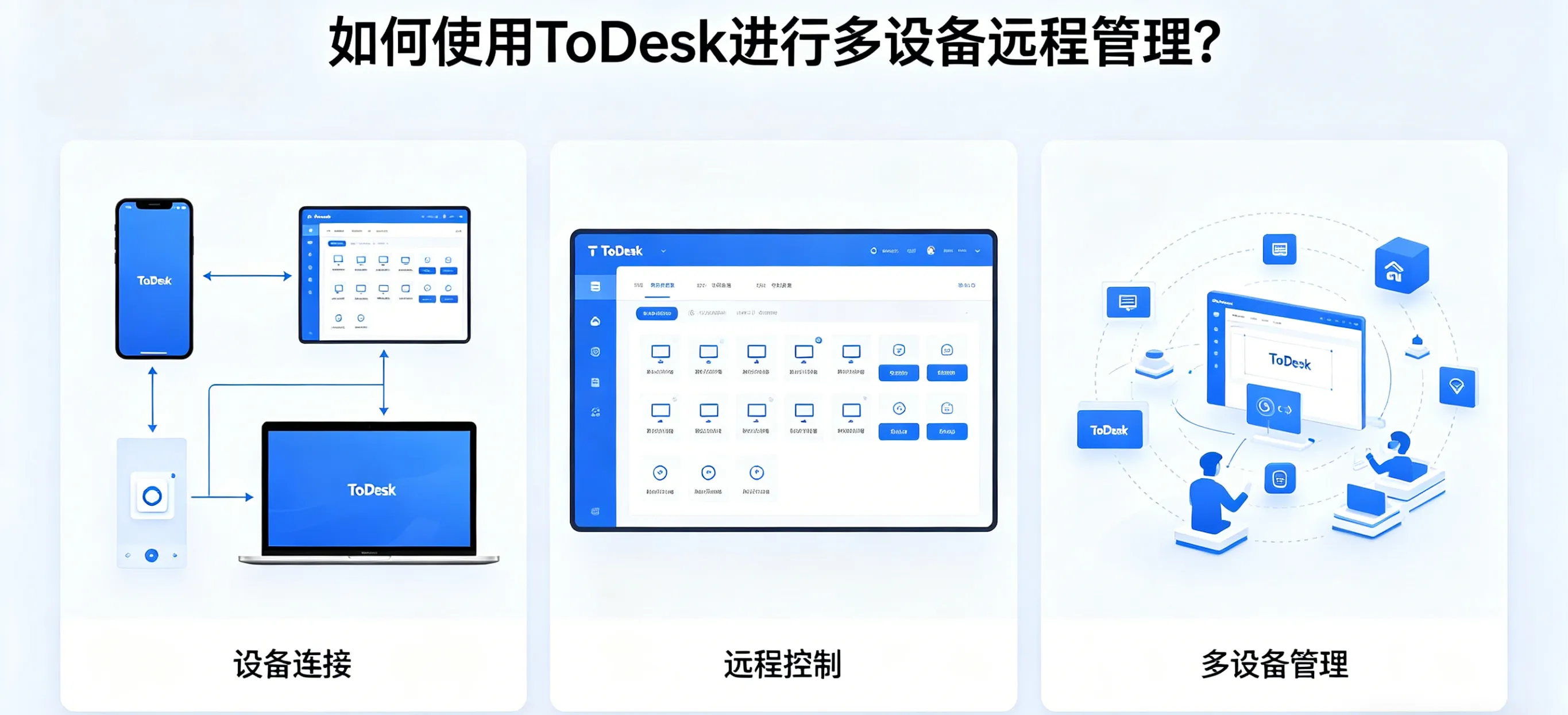如何使用 ToDesk 进行多设备远程管理?